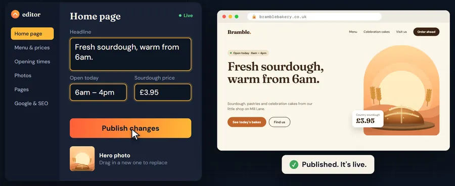The admin panel: editing a headline, opening times and a price, with the live site updating alongside